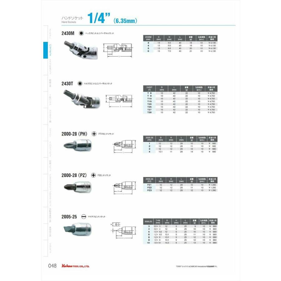 Ko-ken 2430M-6 1/4"sq. ヘックスビット ユニバーサル ソケット 6mm  コーケン / 山下工研｜i-tools｜02