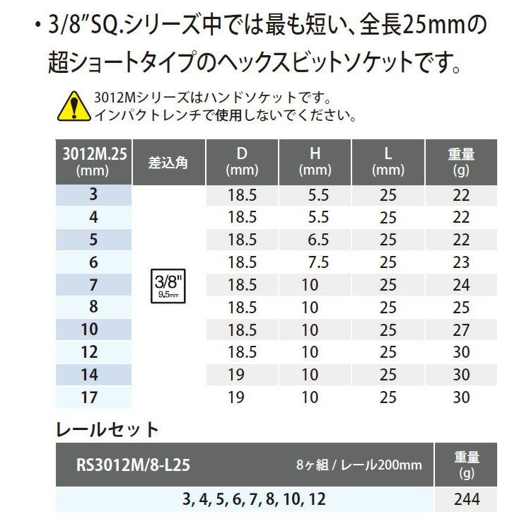 Ko-ken RS3012M/8-L25 3/8"sq. ヘックスビットソケット レールセット 全長25mm 8ヶ組 純正透明収納ケース付 コーケン Koken / 山下工研｜i-tools｜03