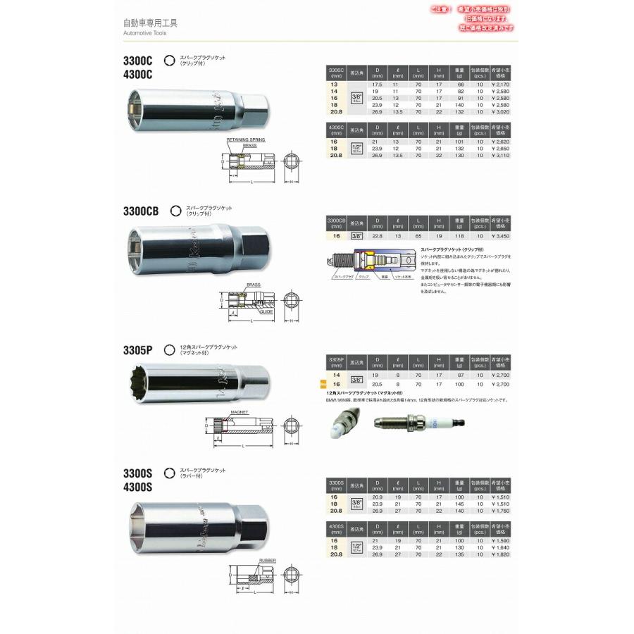 Ko Ken 3305p 16 3 8 Sq スパークプラグソケット マグネット式 16mm コーケン 山下工研 工具のお店i Tools アイツール 通販 Yahoo ショッピング