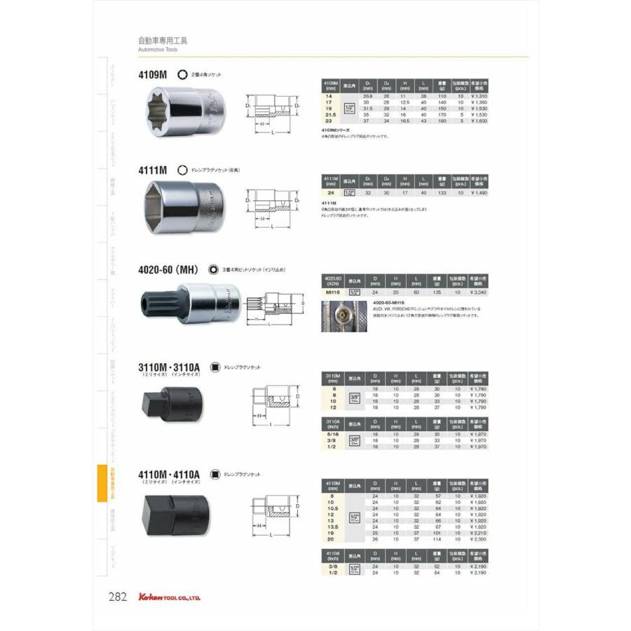 Ko-ken 3110A-3/8 3/8"sq. ドレンプラグ 用 凸 四角ソケット 3/8  コーケン / 山下工研｜i-tools｜03