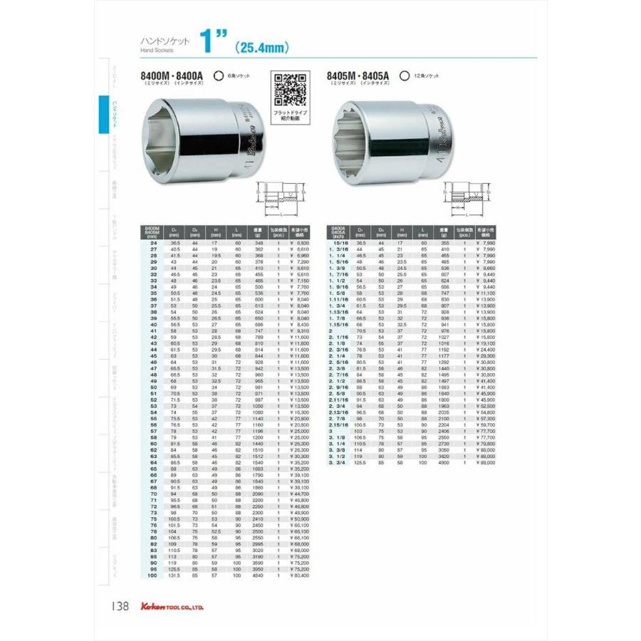 Ko-ken 8405A-2.13/16 1