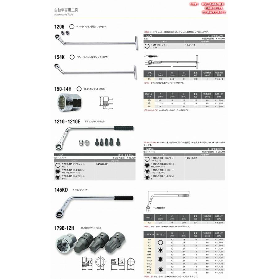 Ko Ken 179b 12h M6 ドアヒンジ調整レンチ用 12h 3重4角ビット M6 コーケン 山下工研 工具のお店i Tools アイツール 通販 Yahoo ショッピング