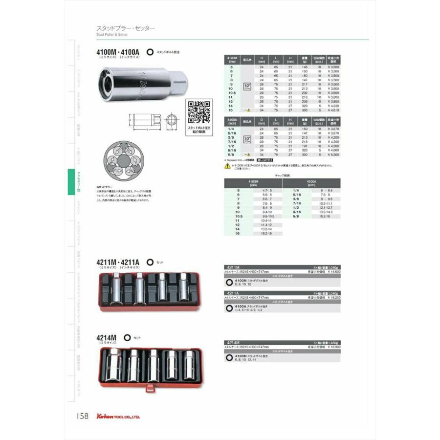 在庫僅少 Ko-ken 4214M 1/2"sq. スタッドプラーセット 5ヶ組  コーケン / 山下工研｜i-tools｜03