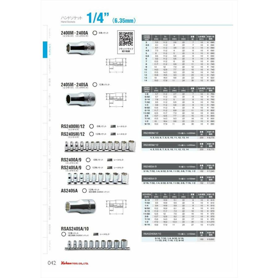 Ko-ken RS2400A/9 1/4"sq. 6角 ソケット レールセット インチ 9ヶ組 純正透明収納ケース付 コーケン Koken / 山下工研｜i-tools｜03