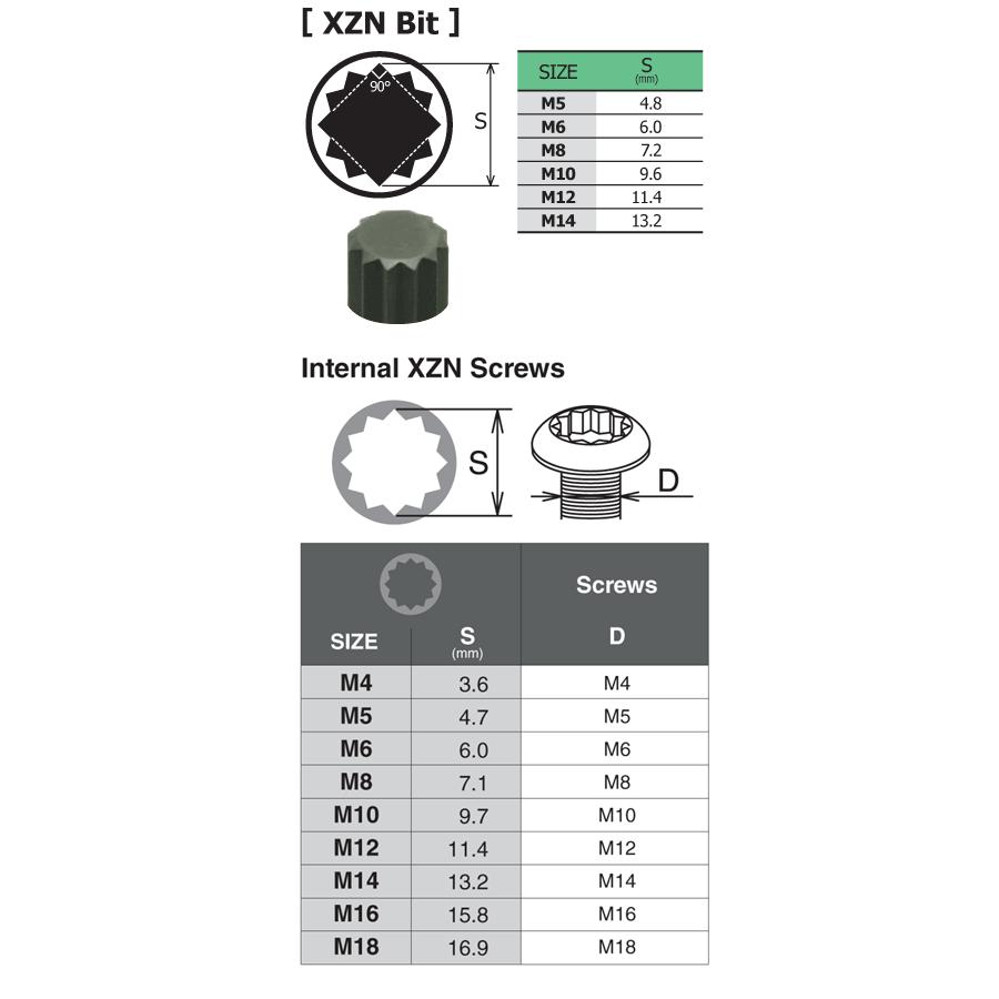 Ko-ken RS3020/7-L50 3/8"sq. 12角 （3重4角)ビットソケット レールセット 全長50mm 7ヶ組 純正透明収納ケース付  コーケン / 山下工研｜i-tools｜02