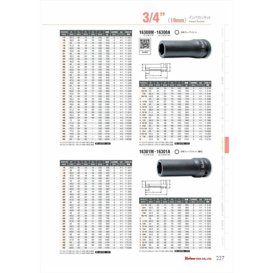 Ko-ken 16301M-33 3/4"sq. 薄肉 インパクト ロングソケット 33mm  コーケン / 山下工研｜i-tools｜03