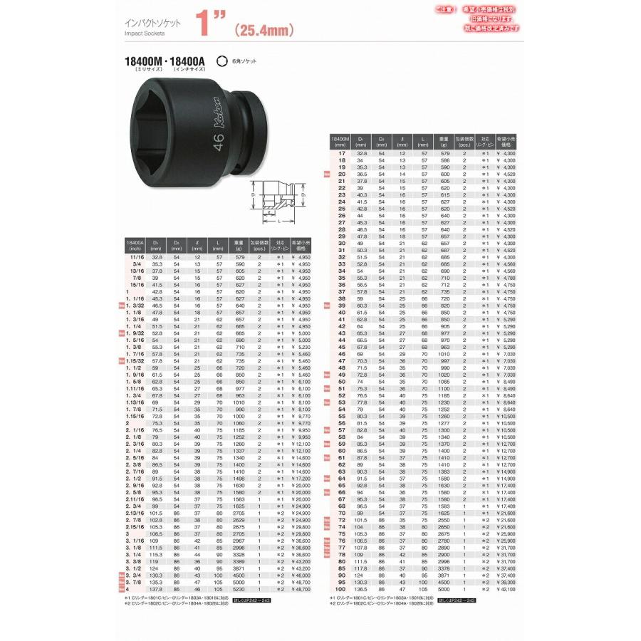 高級感 Ko Ken m 100 1 Sq インパクトソケット 100mm コーケン 山下工研 工具のお店i Tools アイツール 通販 Yahoo ショッピング 最先端 Www Doctor Plan Com