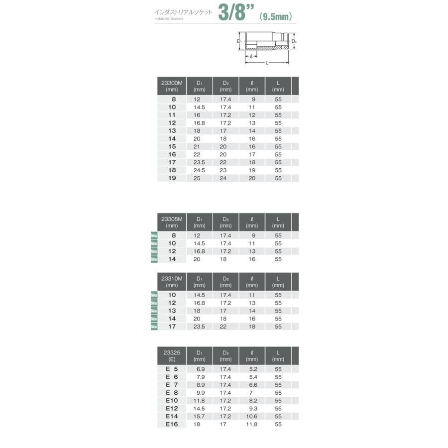 Ko-ken 23325-E12 3/8 （9.5mm)sq. インダストリアル トルクス ディープソケット E12  コーケン / 山下工研｜i-tools｜02