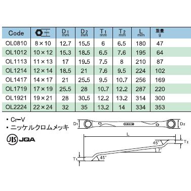 ASAHI OL1012 Revo wave 45°両口 オフセット めがねレンチ 10X12mm ASH アサヒ 旭金属工業｜i-tools｜03