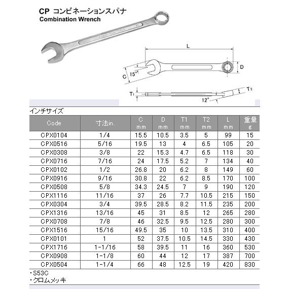ASH パネル型コンビネーションスパナ50mm CP0050 レンチ・スパナ ASH パネル型コンビネーションスパナ50mm CP0050 レンチ・スパナ
