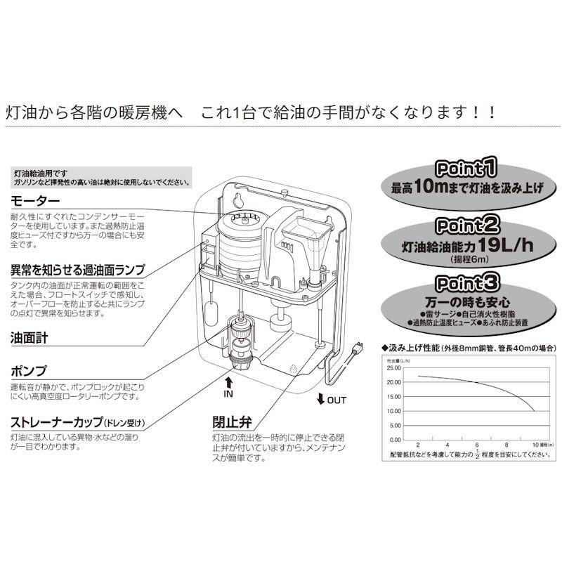 エムケー精工 オイルリフター 灯油自動供給器 EP-204 : I-TOP エムケー精工 オイルリフター 灯油自動供給器 EP-204 : I-TOP