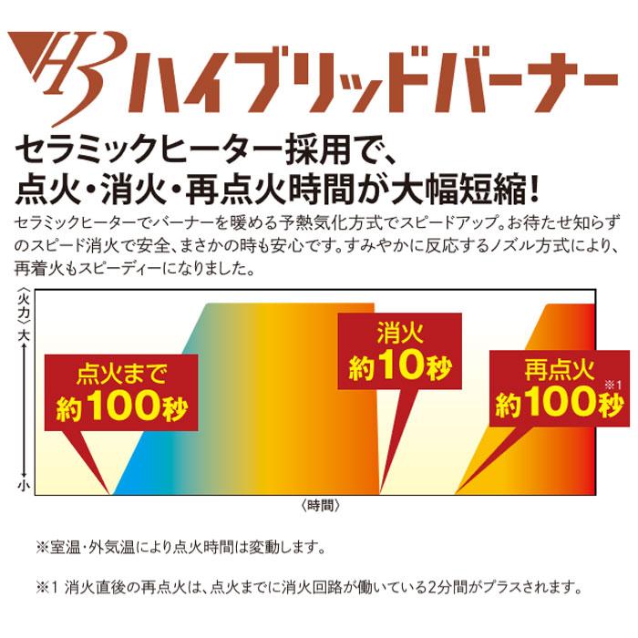 FF式ストーブ 長府 サンポット  FF式  石油ストーブ FF-4211TL C 温風 コンパクト 主に11畳用 クールトップ 暖房 白 ホワイト 灯油 FF式石油暖房機 FF-4211TLC｜i-top｜05