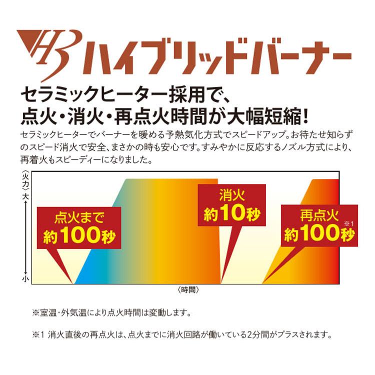 サンポット FF式ストーブ 長府 FF式 石油ストーブ 温風 主に14畳用 FF