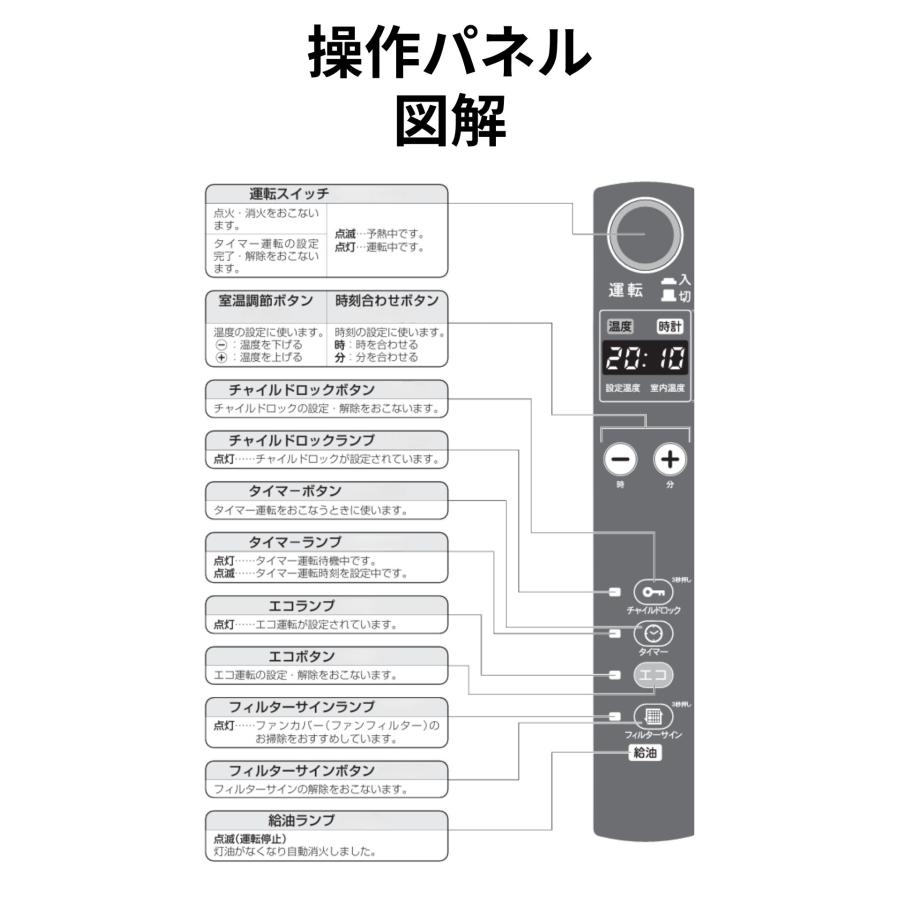 TOYOTOMI（トヨトミ） FF式ストーブ ハイパワー暖房 FF温風 FF式 石油