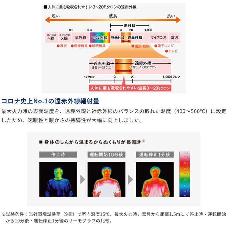 CORONA(住宅設備) 【在庫処分特価】 FF式ストーブ コロナ CORONA(住宅設備) 【在庫処分特価】 FF式ストーブ コロナ