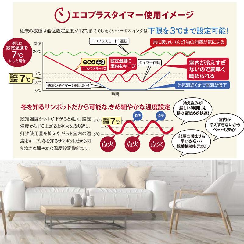 サンポット FF式ストーブ ゼータスイング Gモデル FF式 石油 サンポット FF式ストーブ ゼータスイング Gモデル FF式 石油