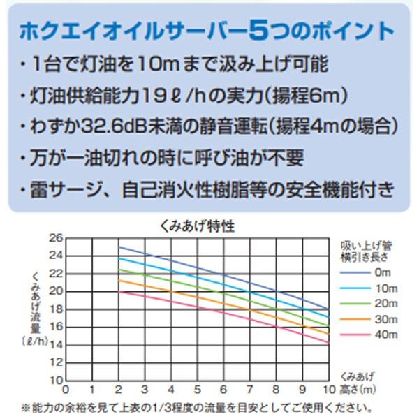 CORONA（コロナ） ホクエイ HOS-OD92 オイルサーバー/オイルリフター