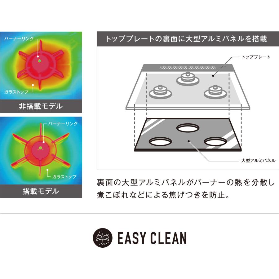 109,000円〜】 リンナイ ビルトインコンロ Lisse リッセ ビルトイン 