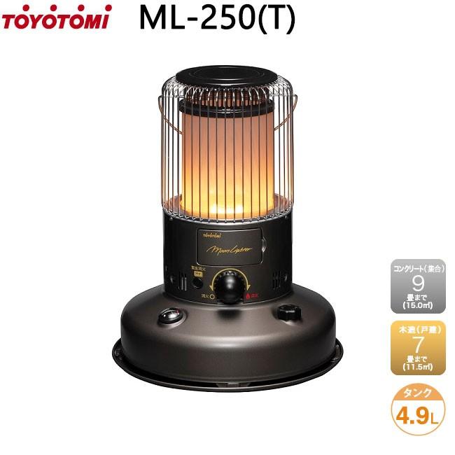 値下げ】トヨトミ・トヨストーブ型卓上ライター③非売品☆レア