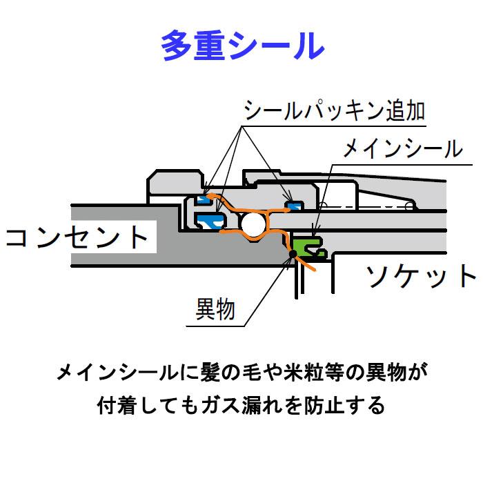 ゴム管用ソケット SL自在 ゴム管止め同梱 ゴム管ガスホース用ソケット