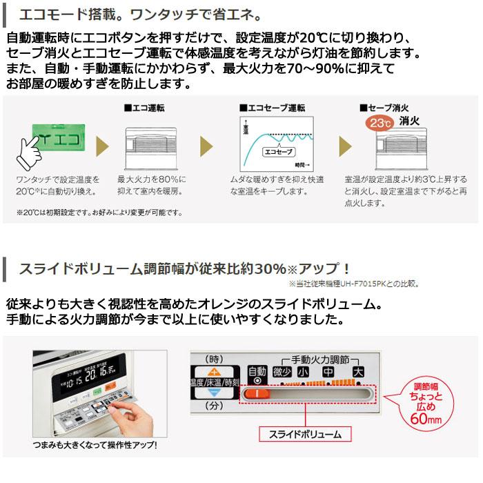 CORONA(住宅設備) コロナ PRシリーズ 煙突式 石油ストーブ CORONA(住宅設備) コロナ PRシリーズ 煙突式 石油ストーブ