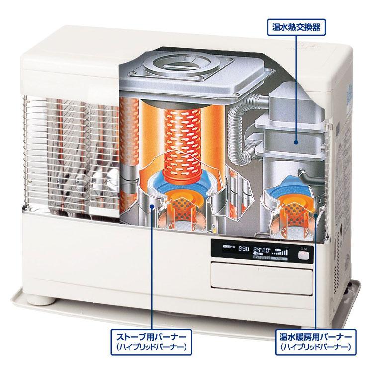 FF式ストーブ 長府 サンポット カベックツイン 温水暖房 密閉配管タイプ 床暖 FF式 石油ストーブ UFH-994TBFM A1 輻射 主に26畳用   灯油 暖房機 FF式石油暖房機｜i-top｜03