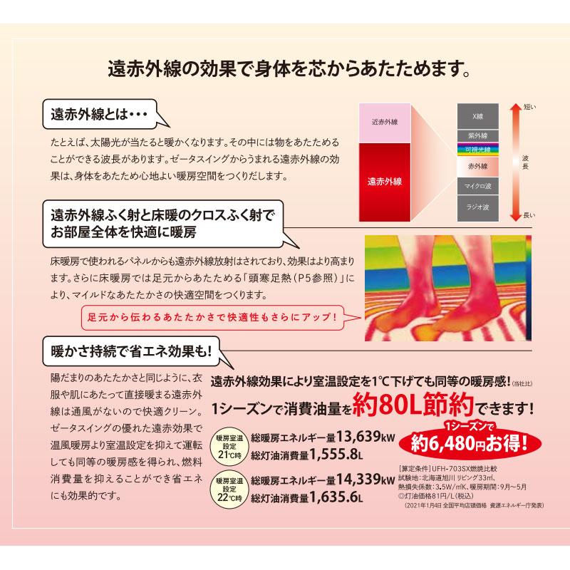 サンポット FF式ストーブ ゼータスイング Gモデル 床暖内臓 FF サンポット FF式ストーブ ゼータスイング Gモデル 床暖内臓 FF