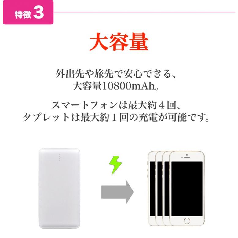 モバイルバッテリー iPhone 大容量 ケーブル内蔵 薄型 軽量 急速充電