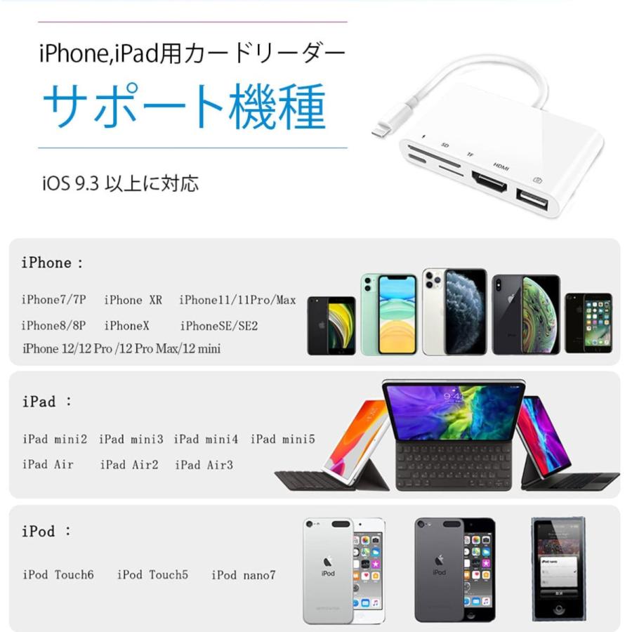 iphone ミラーリング テレビに映す HDMI sdカードリーダー USB データ