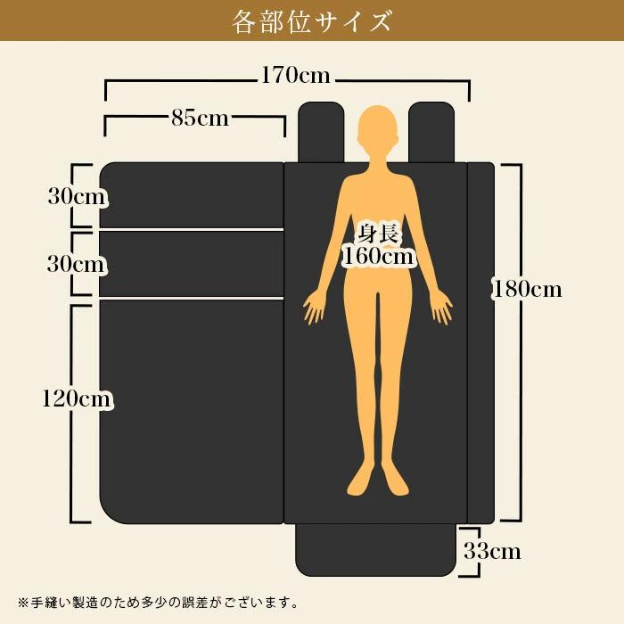 遠赤外線ヒートマット セパレート 3分割 業務用エステ施術対応 ヒート