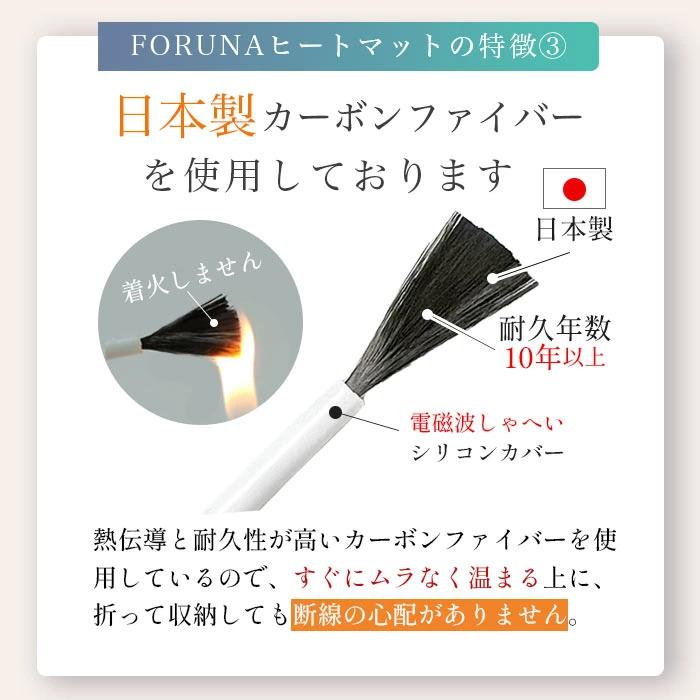 遠赤外線ヒートマット セパレート 3分割 業務用エステ施術対応 ヒート