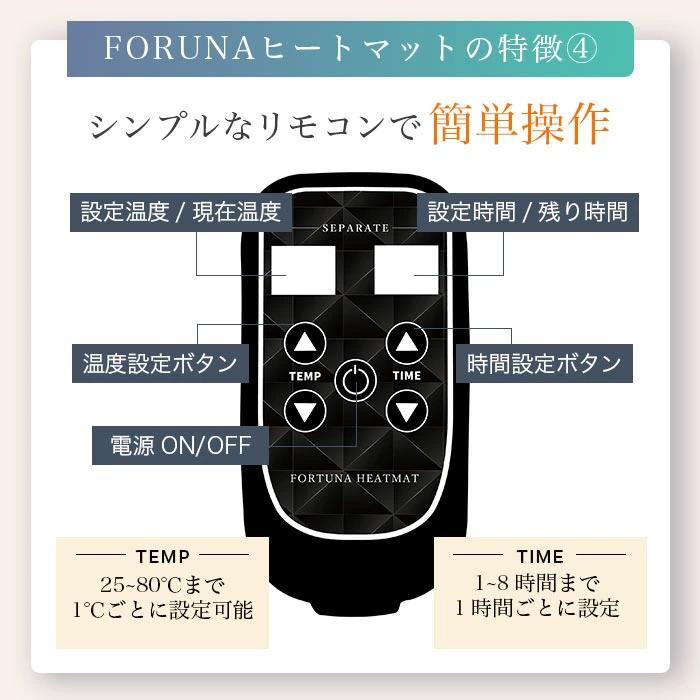 遠赤外線ヒートマット セパレート 3分割 業務用エステ施術対応 ヒート