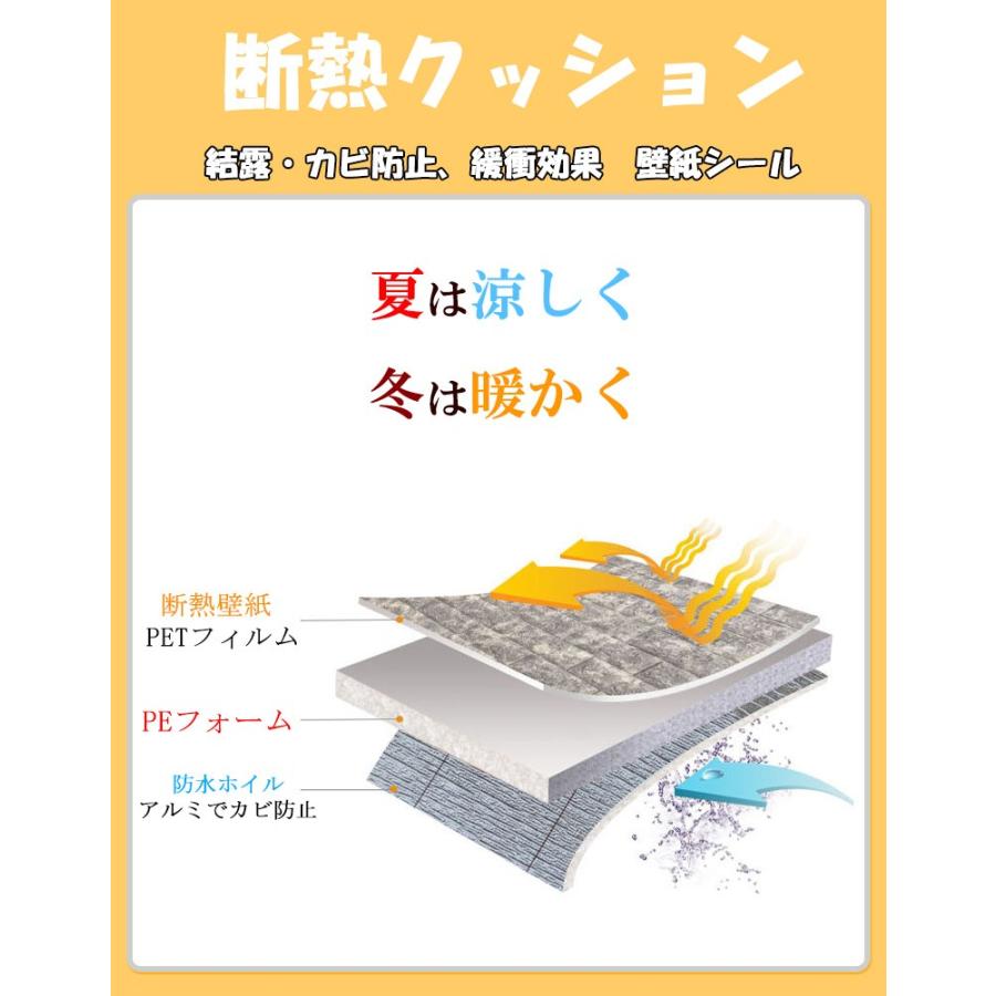 壁紙 クッションシート 幅1m X 長さ10m 厚さ5mm 断熱 アルミ 壁紙シール のり付き リメイクシート アルミシート 保冷保温効果 結露防止 カビ防止 吸音 子供部屋｜i-uniko｜19