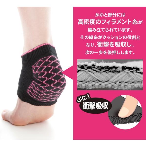 メール便送料無料 かかと衝撃綿混クッションサポーター 1足組 2枚入り かかとクッション 靴下 かかとサポーター|i-uniko|02