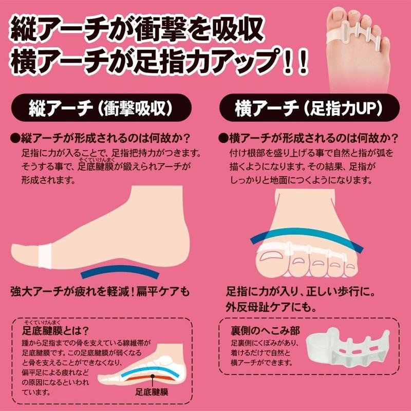 バランスフットジェル 足裏歩美 左右組 偏平足 アーチ 重心安定 足裏サポート 外反母趾 歩行 扁平足 ゲル アーチ サポーター Za409 ユニコ 通販 Yahoo ショッピング