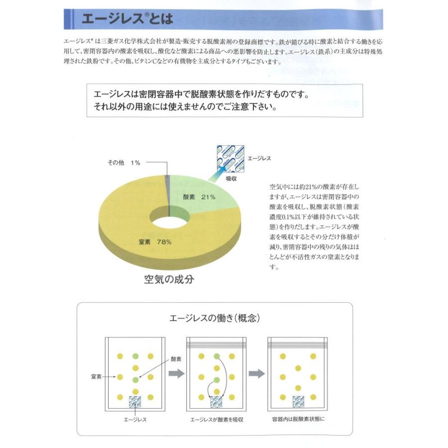 エージレス S-21（100個×30袋）脱酸素剤 鉄系自力反応型/速効タイプ/三菱ガス化学/AGELESS｜i-yota｜04