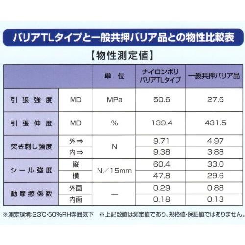 ナイロンポリ バリアTL タイプ 26-35（800枚）260×350mm 三方袋 脱酸素剤対応袋 福助工業 (お届け時間指定不可)｜i-yota｜04