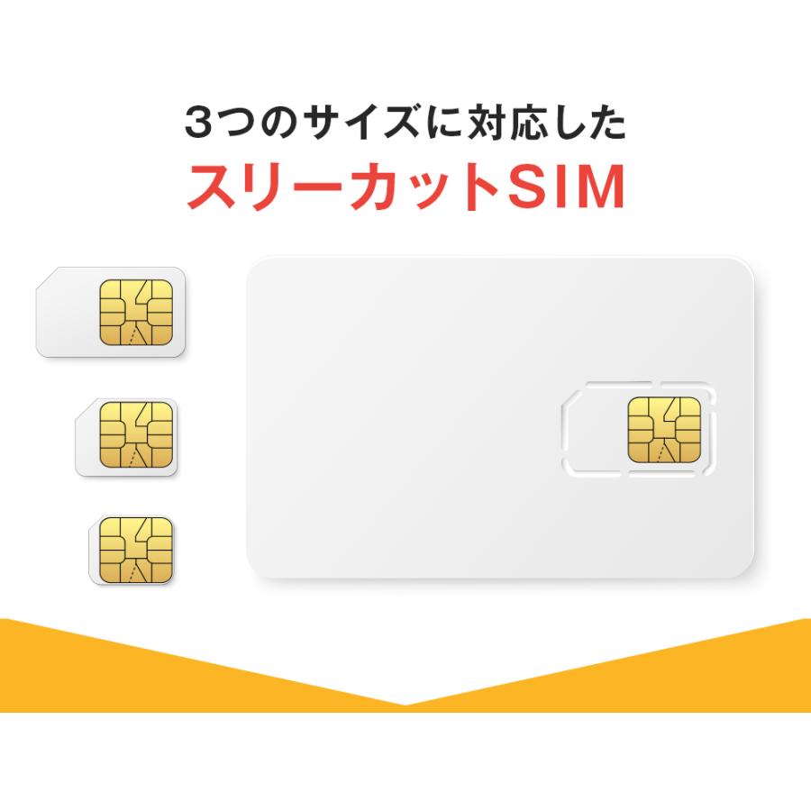 データ専用 simカード 15GB 30日間 プリペイドsim Docomo ドコモ回線 即日 利用可能 日本 sim card Japan 15ギガ マルチカット LTE対応 使い捨て 一時帰国｜ibattle｜07