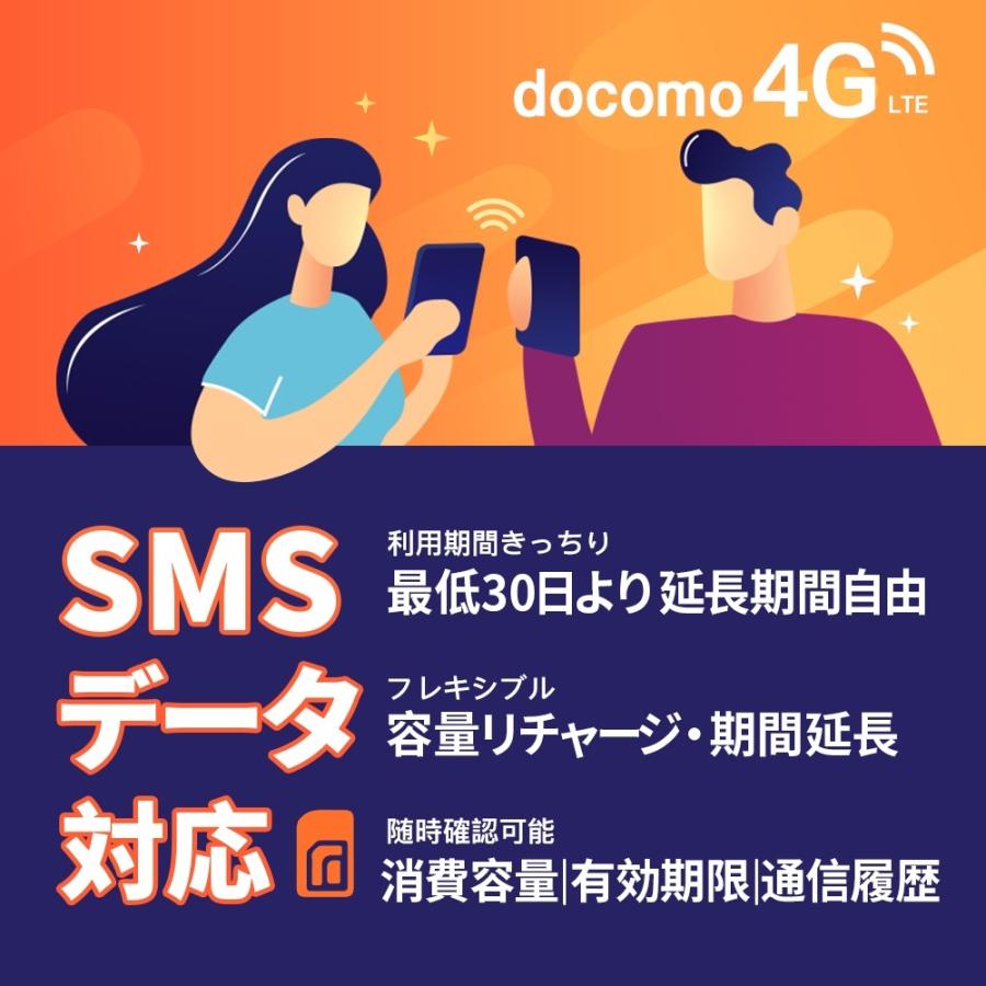 10GB〜 90日或は180日+1 000円SMS通信分 ランキング総合1位 日本docomoプリペイドSIM セール特別価格 期間延長リチャージ 残量残金確認等可能 SMS通信費 データ容量