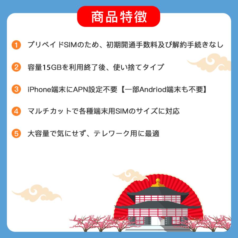 ソフトバンク プリペイドsimカード 15GB Softbank回線 純正品 有効期限2026年7月25日までご利用可能 容量リチャージ・期間延長不可 送料無料 | ソフトバンク | 01