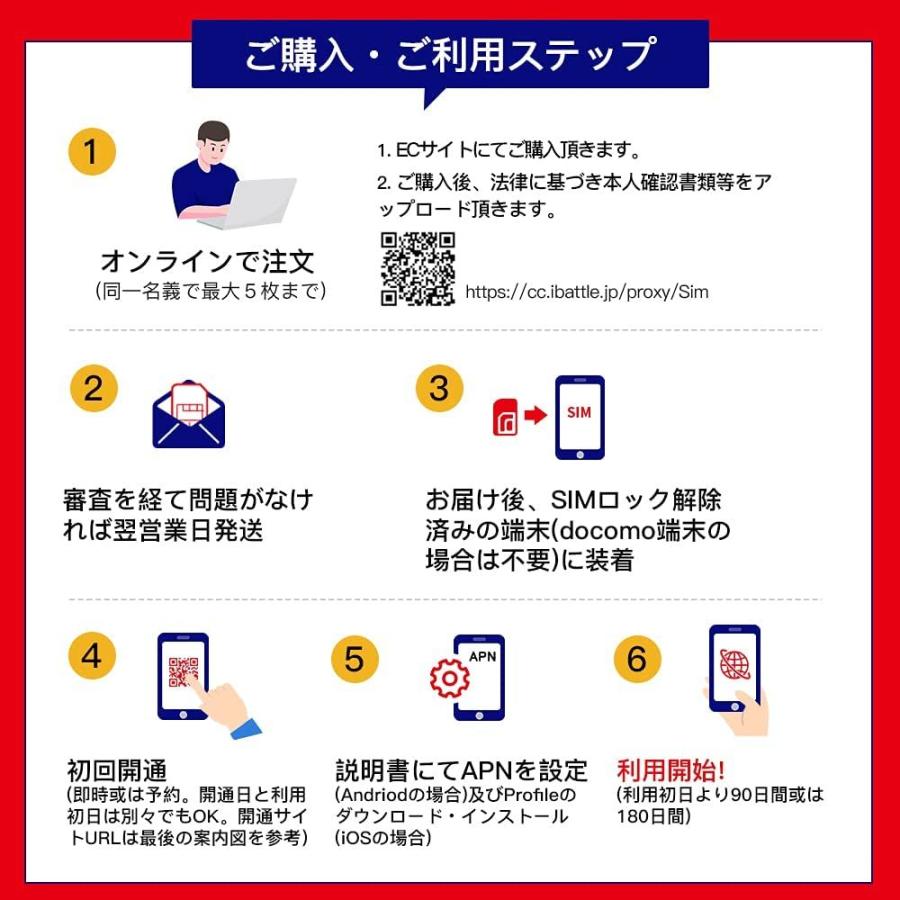 SMS専用+180通発信分込み/30日間)日本docomoプリペイドSIM 本人限定受取郵便で発送、身分証明書等アップロード必須 SIM単体 期間延長等 可能) :SMS-30:EasySIM - 通販 - Yahoo!ショッピング SMS専用+180通発信分込み/30日間)日本docomoプリペイドSIM 本人限定受取郵便で発送、身分証明書等アップロード必須 SIM単体 期間延長等 可能) :SMS-30:EasySIM - 通販 - Yahoo!ショッピング