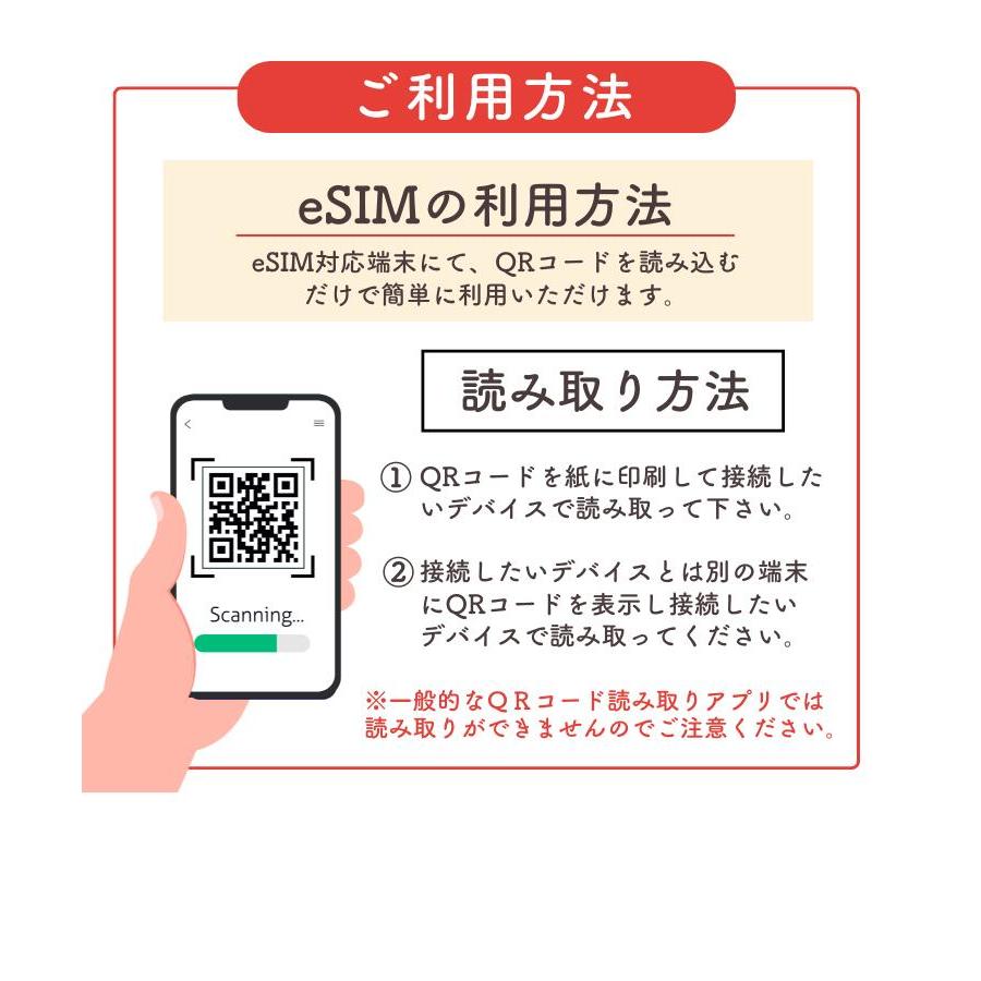 【n07t08さま専用ページ】 24時間内QR送信】ベトナム eSIM 無制限 7日間 ビナフォン正規品