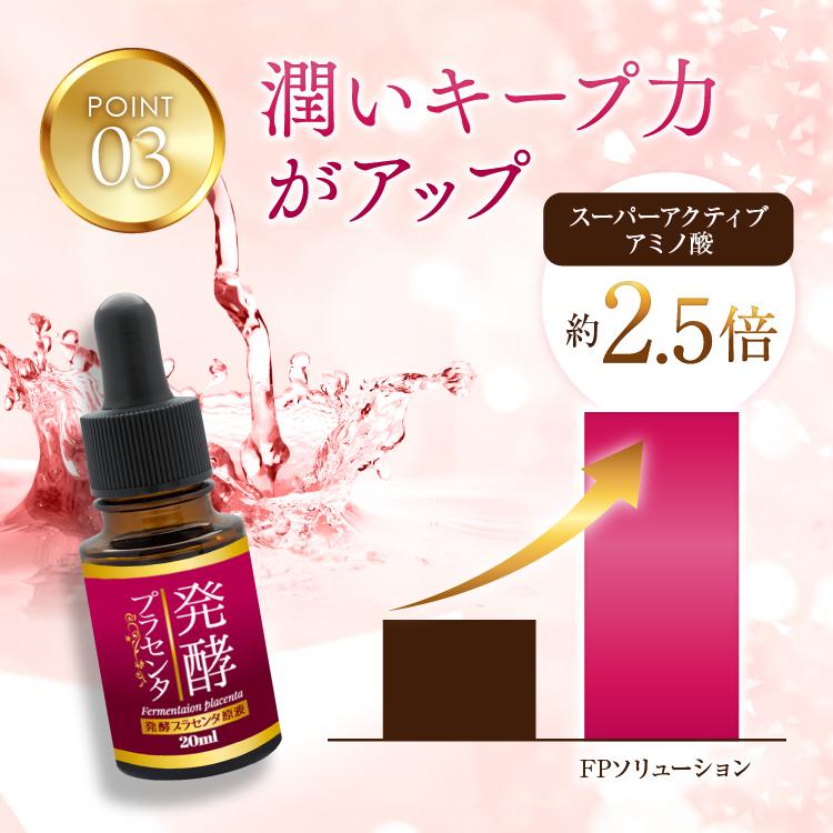 発酵プラセンタエキス 原液100％（濃縮タイプ） 美容液 20ml