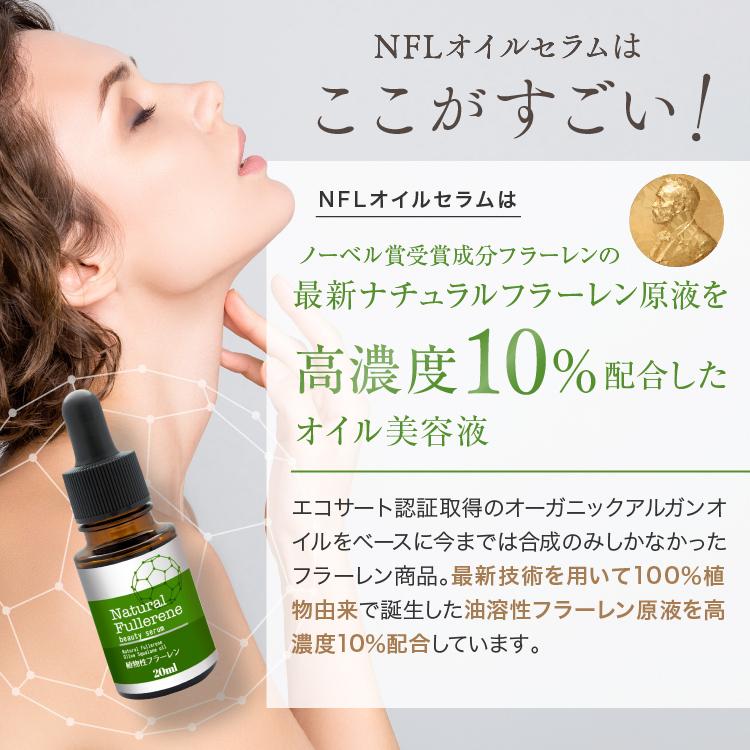 100%植物由来 油溶性フラーレン 10%配合 20ml 高濃度 原液 オイル美容