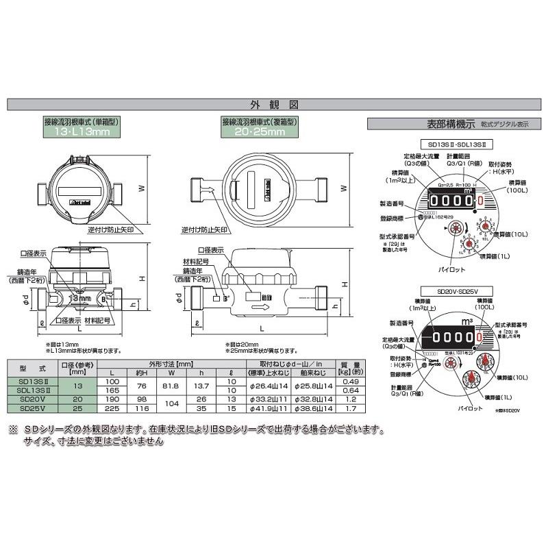 【新品 大特価！国家検定合格品】 愛知時計電機　20mm　水道メーター　SD-20  (指示部回転式　パッキン２枚付　ＪＩＳ適合品 上水ネジ）｜ibell｜03