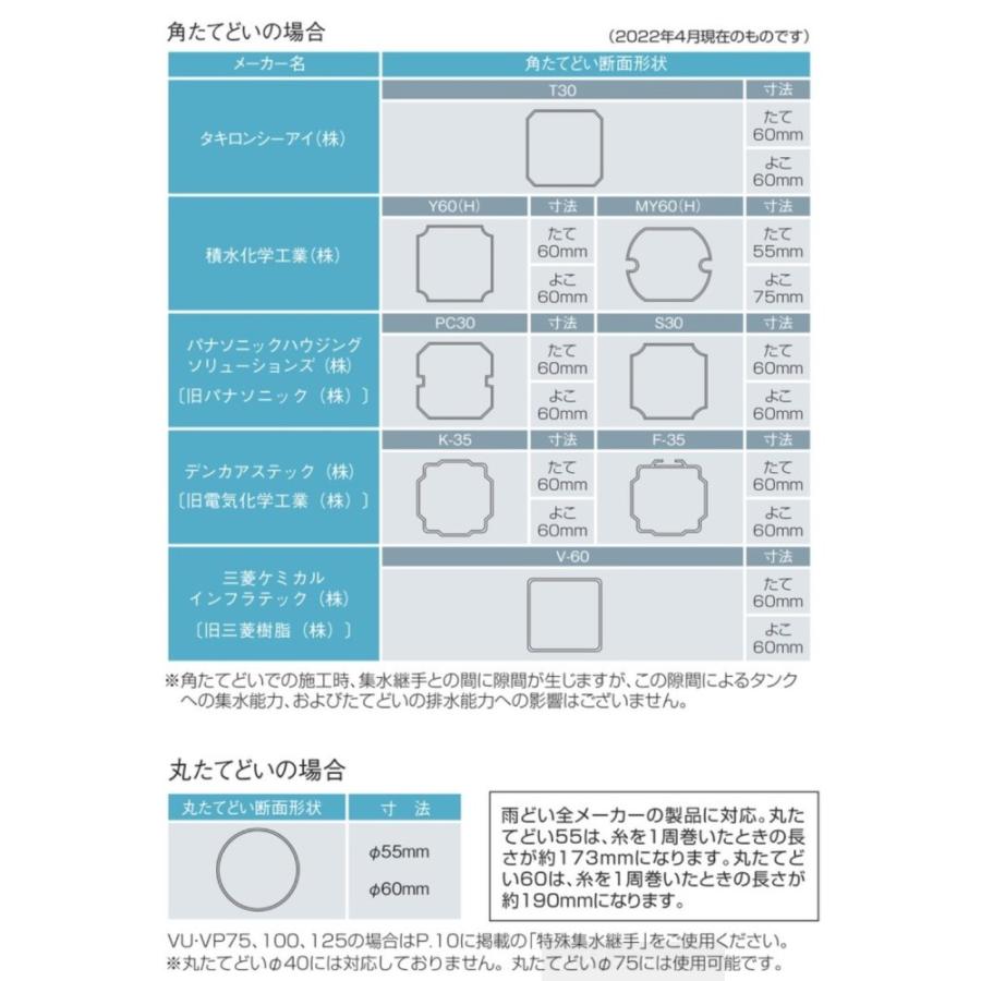 タキロンシーアイ 【補助金・助成金制度対応店】 タキロン 雨水貯留