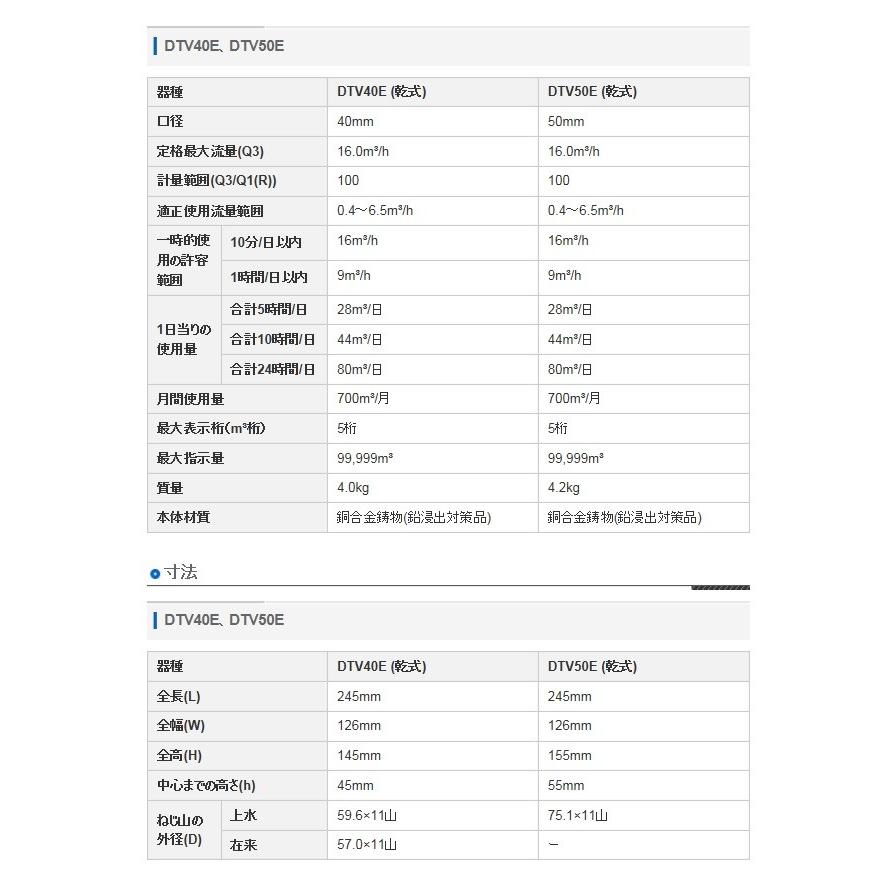 【国家検定合格品】 東洋計器　50mm　水道メーター　DTV50E  (乾式　 ネジ式　パッキン２枚付　ＪＩＳ適合品）｜ibell｜03