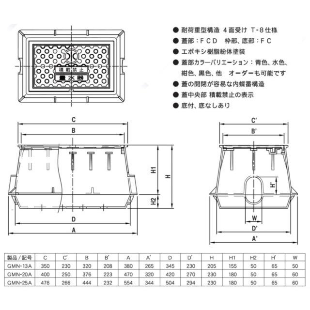 量水器ボックス　20mm用　水道メーターボックス　耐荷重８ｔ　GMN-20A-ST　鋳鉄