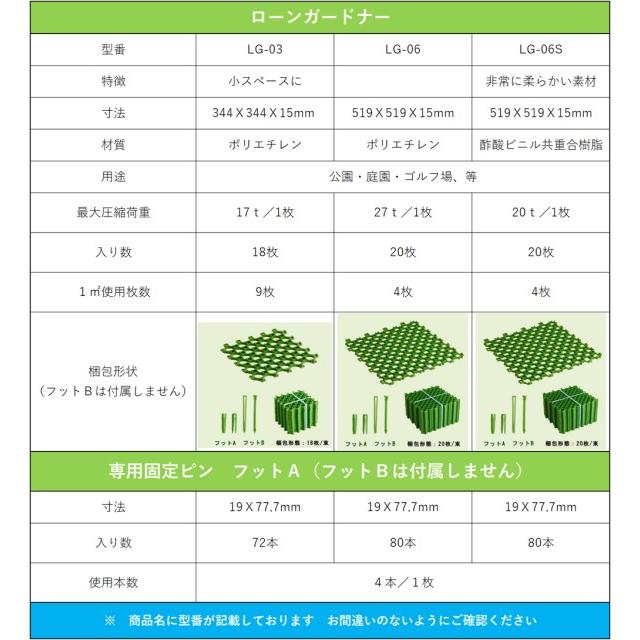 芝生保護材 芝生保護（マット 344X344X15mm 18枚）（固定用フットA