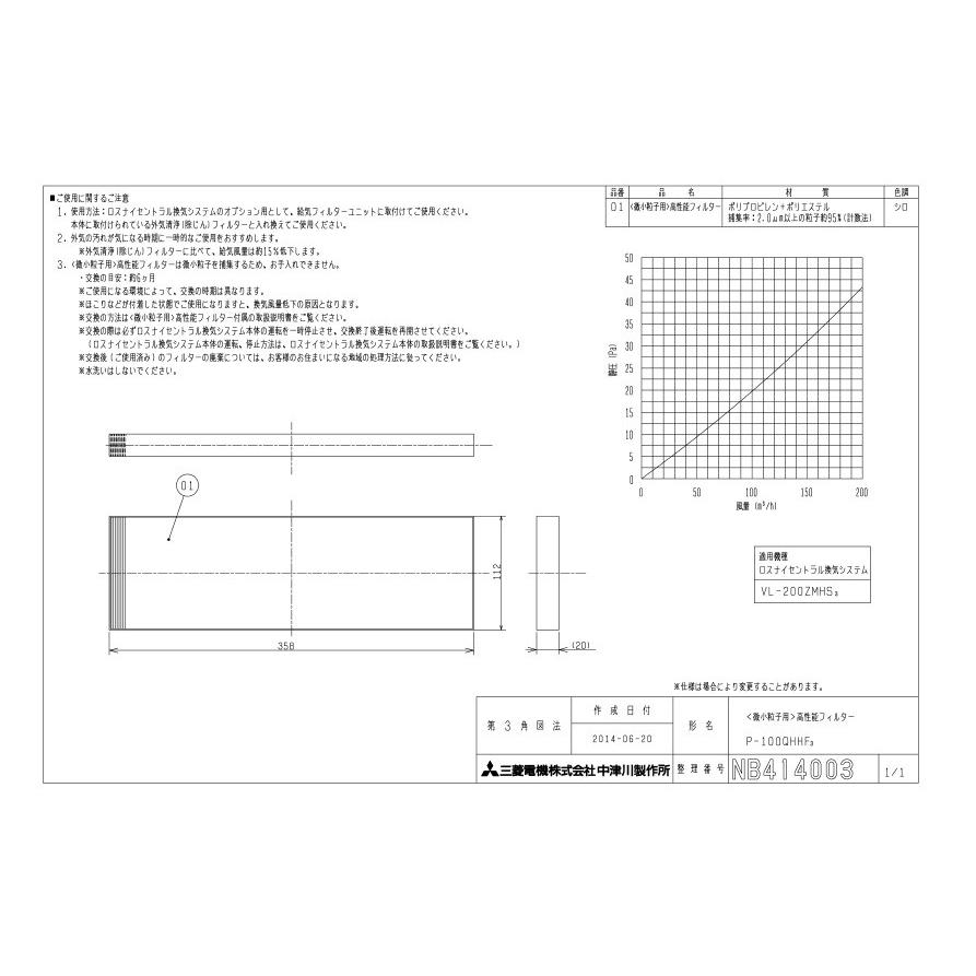 三菱（MITSUBISHI） 三菱電機 P-100QHHF3 ロスナイセントラル換気